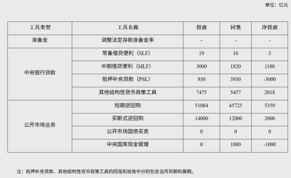 启盈优配 2连板金安国纪：目前经营情况正常 不存在应披露而未披露的重大事项