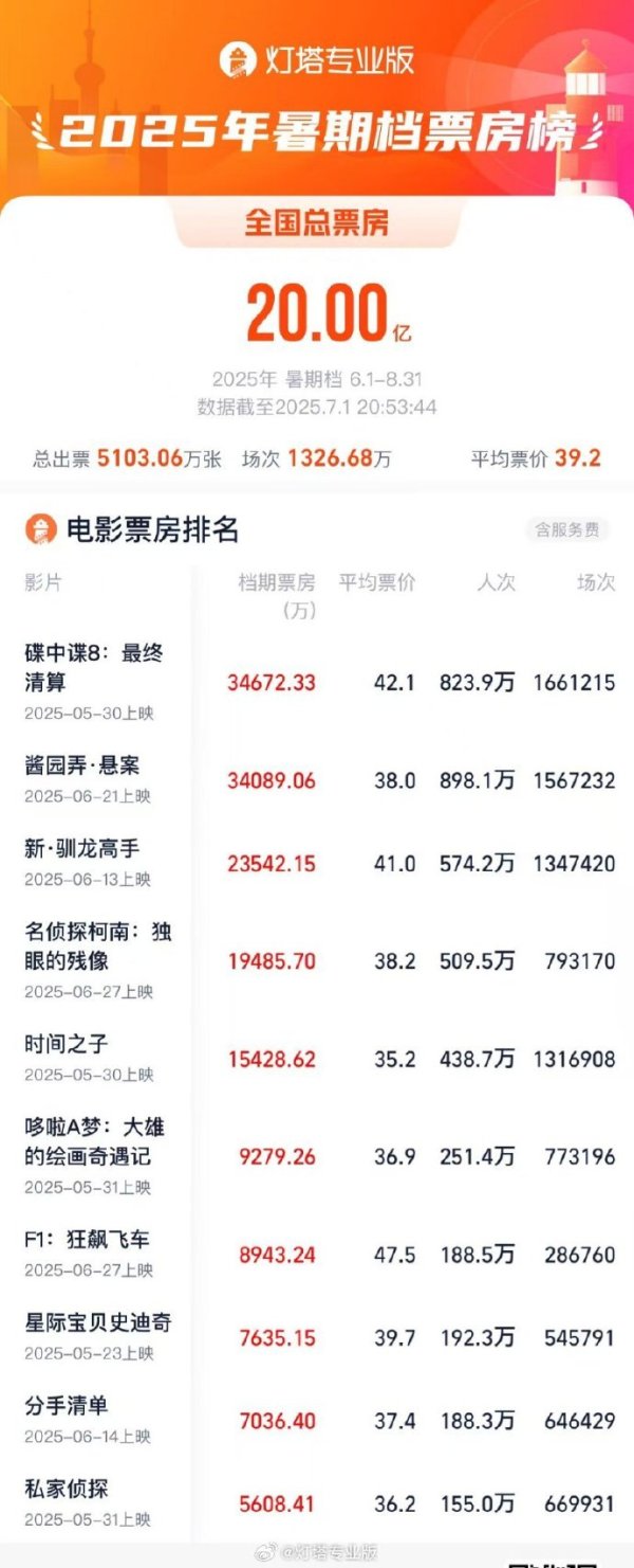 云上速配 芯朋微：预计上半年净利润同比增长104%左右