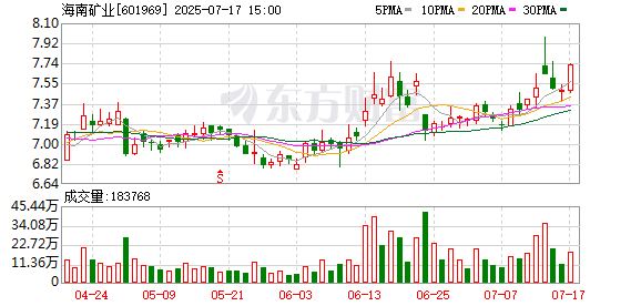 K图 601969_0