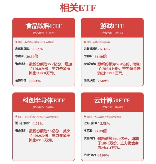 荣利通 Robotaxi上路风头盖过“特马闹剧”! 特斯拉(TSLA.US)股价三连涨 几乎收复闹剧以来失地